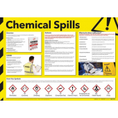 Chemical Spills Photographic Workplace Safety Poster