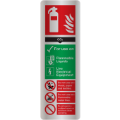 Co2 Fire Extinguisher Aluminium Sign