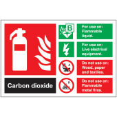 CO2 Fire Extinguisher Information Signs