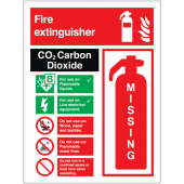 Co2 Fire extinguisher Missing Information Signs