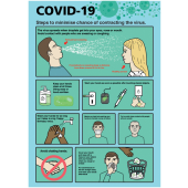 COVID-19 Steps To Minimise Chance Of Contracting The Virus Posters