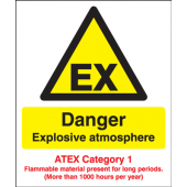 Danger Explosive Atmosphere Atex Category 1 Sign