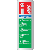 Dry Powder Extinguisher Silver Effect Sign
