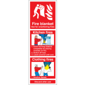 Fire Blanket Identification How To Use Signs