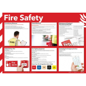 Fire Safety Poster Workplace Fire Safety Poster