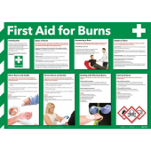 First Aid For Burns Photographic Poster