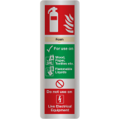 Foam Fire Extinguisher Aluminium Sign
