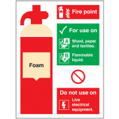 Foam Fire Extinguisher Fire Point Sign