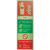 Foam Fire Extinguisher Nite-Glo Acrylic Information Signs
