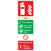 Foam Fire Extinguisher Polyester Sign