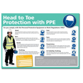 Head To Toe Protection With PPE Poster