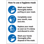 How To Use A Hygiene Mask Illustration Sign