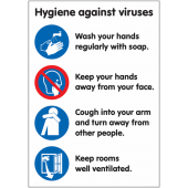 Hygiene Against Viruses Illustration Signs