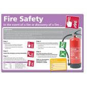 In The Event Or Discovery Of Fire Fire Safety Poster