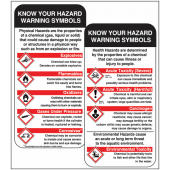Know Your Hazard Warning Symbols Pocket Guide