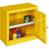 Mini Flammable Liquid Storage Cabinets