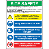 Unauthorised Entry Building And Construction Site Safety Signs