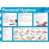 Personal Hygiene Poster Personal Hygiene Poster