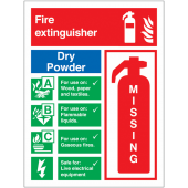 Powder Fire Extinguisher Missing Information Signs