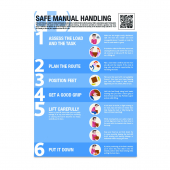 Safe Manual Handling Workplace Guidance Posters