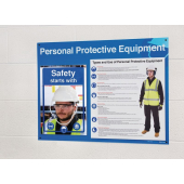 Safety Starts With PPE Awareness Board