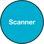 Scanner Electrical Plug Identification Warning Label