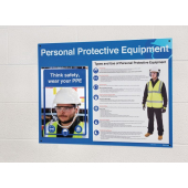 Think Safety Wear Your PPE PPE Awareness Board
