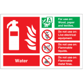 Water Fire Extinguisher Information I D Signs