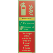 Wet Chemical Fire Extinguisher Nite-Glo Acrylic Sign