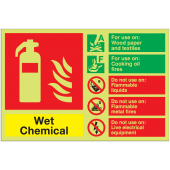 Wet Chemical Fire Extinguisher Nite-Glo Signs