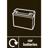 WRAP Car Batteries Waste Recycling Sign