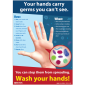 Your Hands Carry Germs You Cant See Signs
