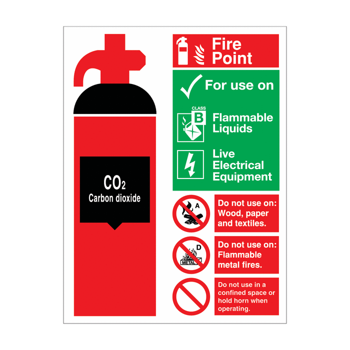 Co2 Fire Extinguisher Construction Site Fire Point Sign