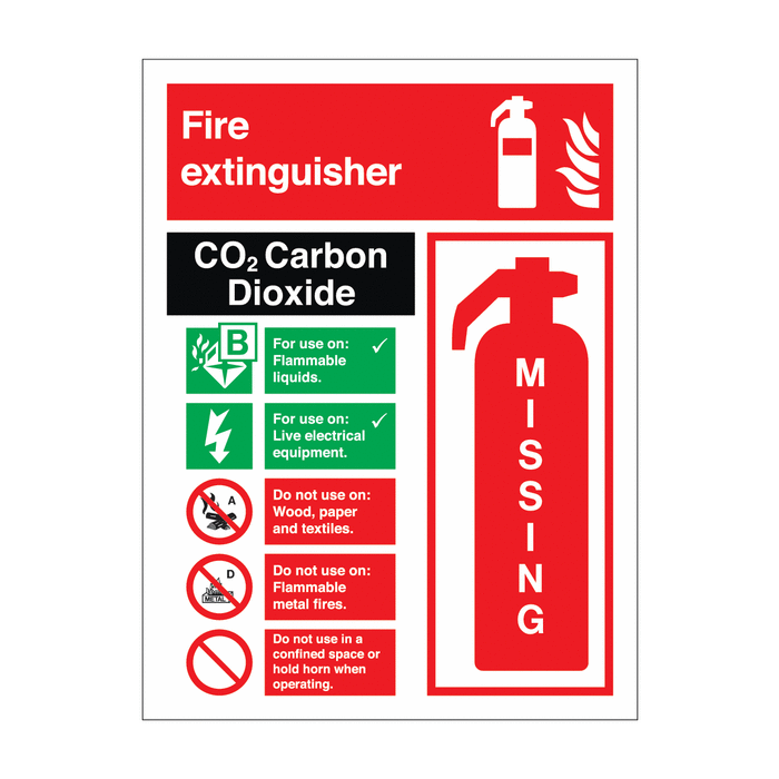 Co2 Fire extinguisher Missing Information Signs