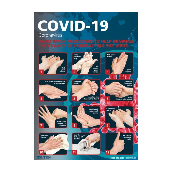 Coronavirus Correct Hand Washing Procedures Signs