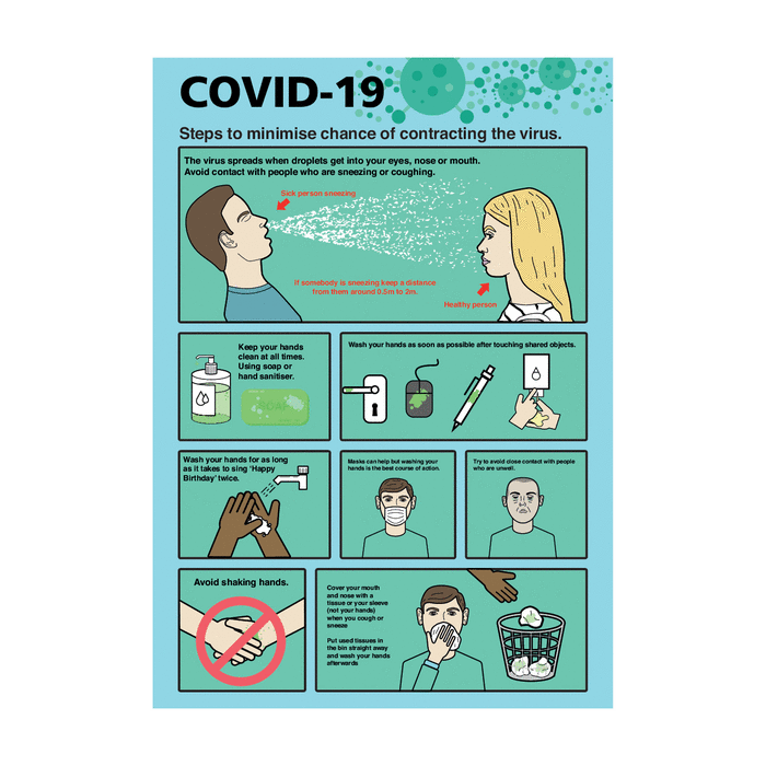 COVID-19 Steps To Minimise Chance Of Contracting The Virus Posters