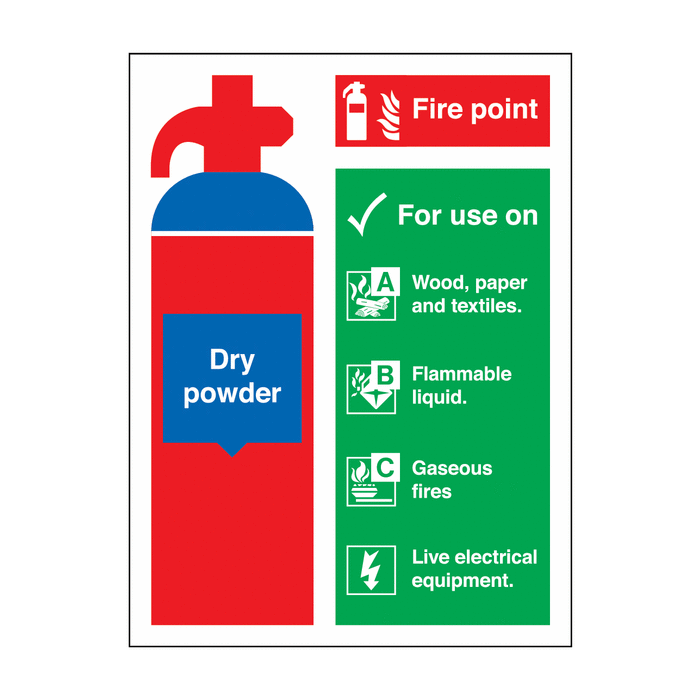 Dry Powder Extinguisher Building Site Fire Point Sign