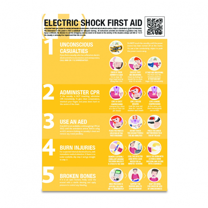 Electric Shock First Aid Guidance Posters