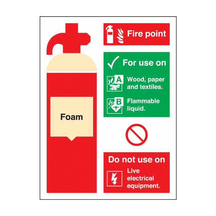 Foam Fire Extinguisher Fire Point Sign