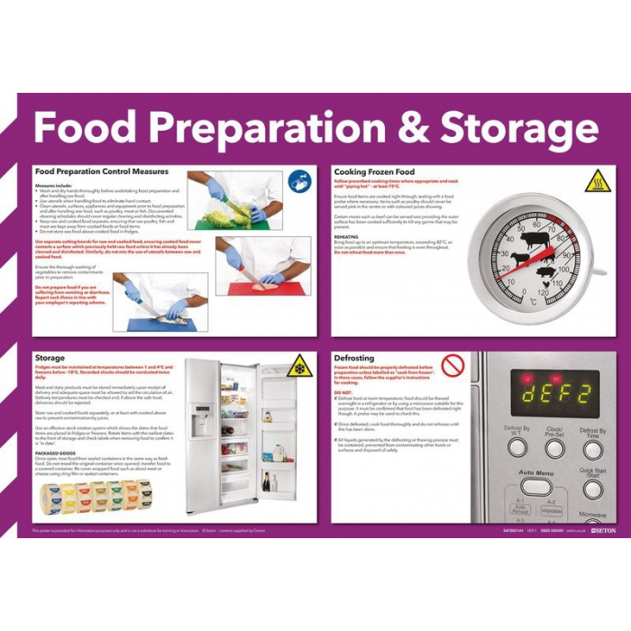 Food Preparation And Storage Kitchen Posters