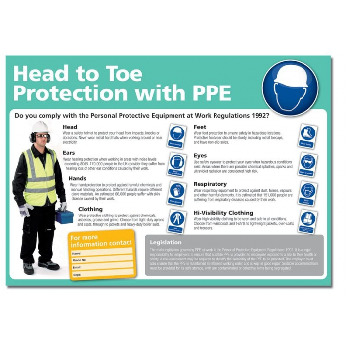 Personal Protective Equipment PPE  Health and safety poster, Safety  posters, Occupational health and safety