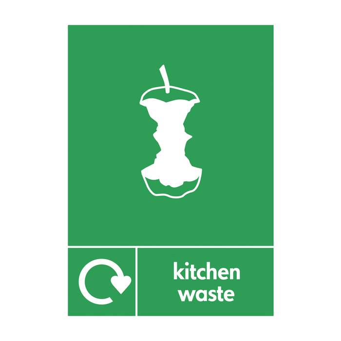 Kitchen Waste WRAP Recycling Sign