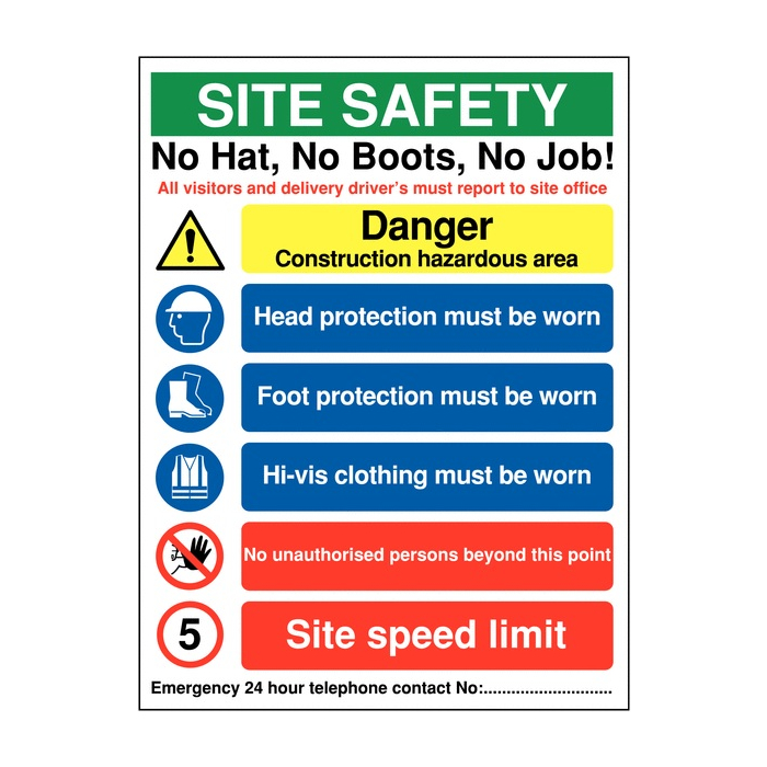 No Hat No Boots No Job Site Safety Sign