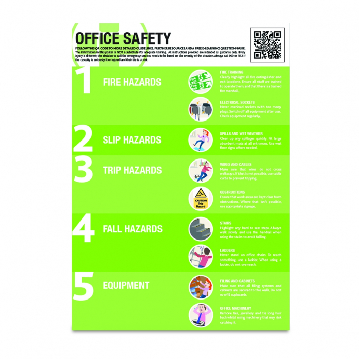Office Safety Guidance And Information Posters