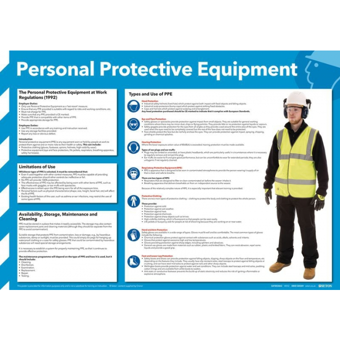 Personal Protective Equipment (PPE) Poster
