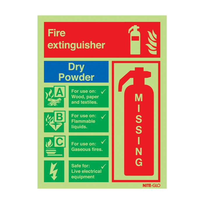Powder Fire Extinguisher Missing Nite-Glo Signs