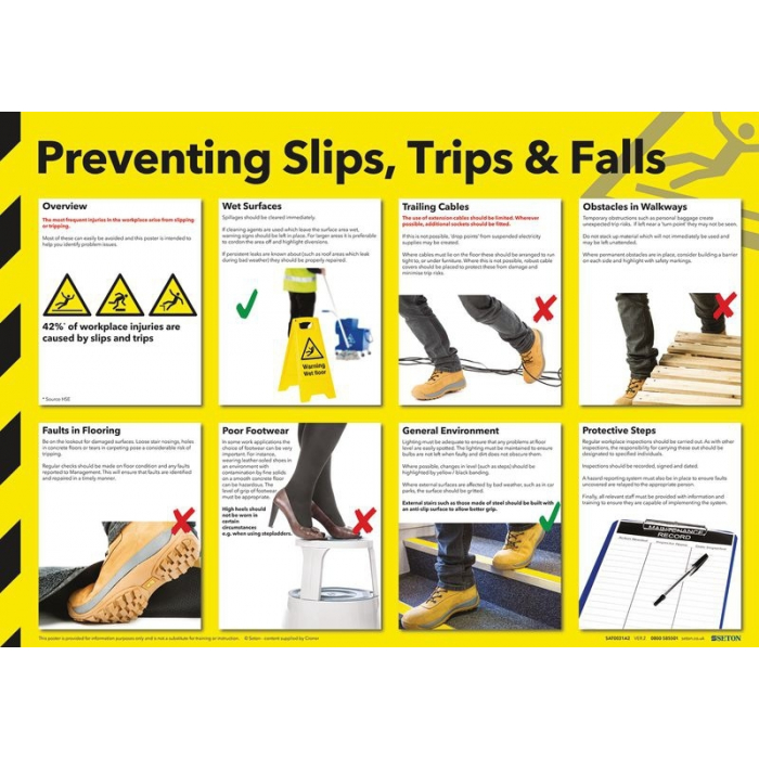 How to Prevent Slip, Trip & Fall Accidents on Ramps