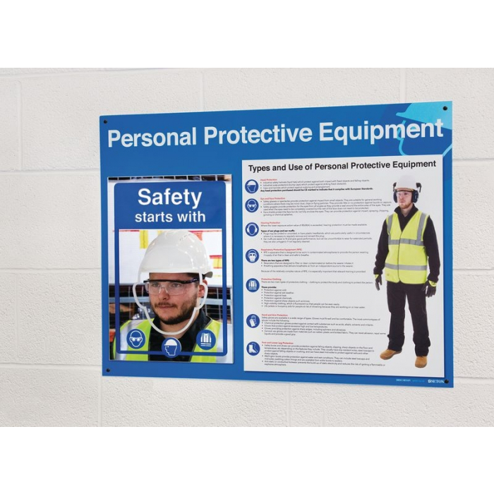 Safety Starts With PPE Awareness Board