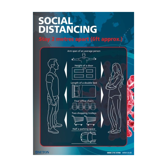 Social Distancing Stay 2 Meters Apart Posters