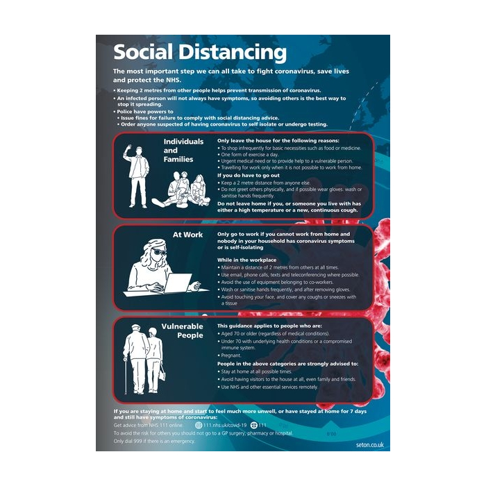 Social Distancing The Most Important Steps Signs